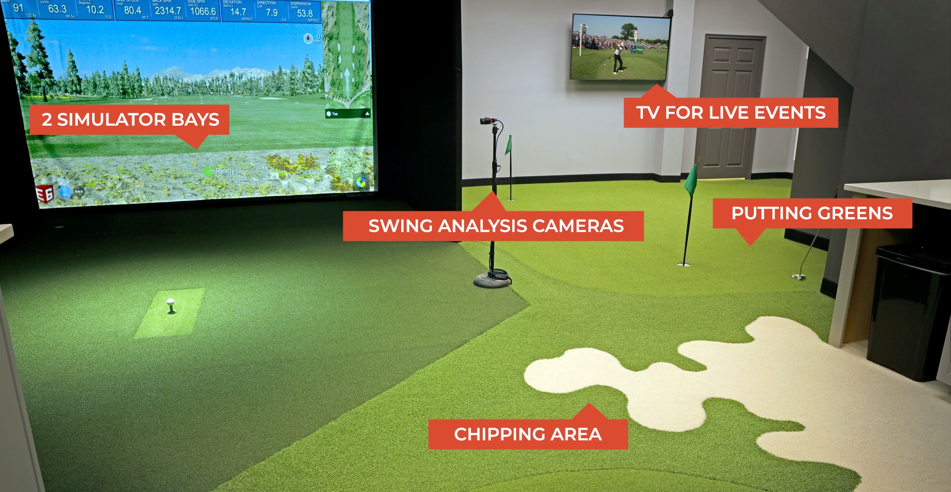 Golf Unlimited 24 hour Golf Simulator Facility